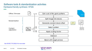 MHV’24
Software tools & standardization activities
08.12.2024 © Fraunhofer
Slide 90
Hardware-friendly synthesis: VFGS
See ISO/IEC TR 23002-9 for more detail
© Fraunhofer © Interdigital
 