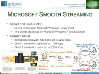 MICROSOFT SMOOTH STREAMING
 Server and Client Setup
       Server is based on Microsoft Windows Server 2008
       The ...