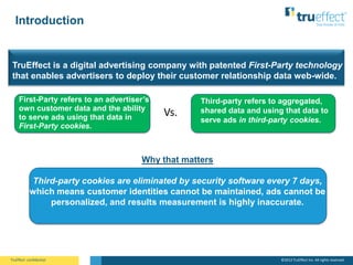 Introduction


 TruEffect is a digital advertising company with patented First-Party technology
 that enables advertisers ...
