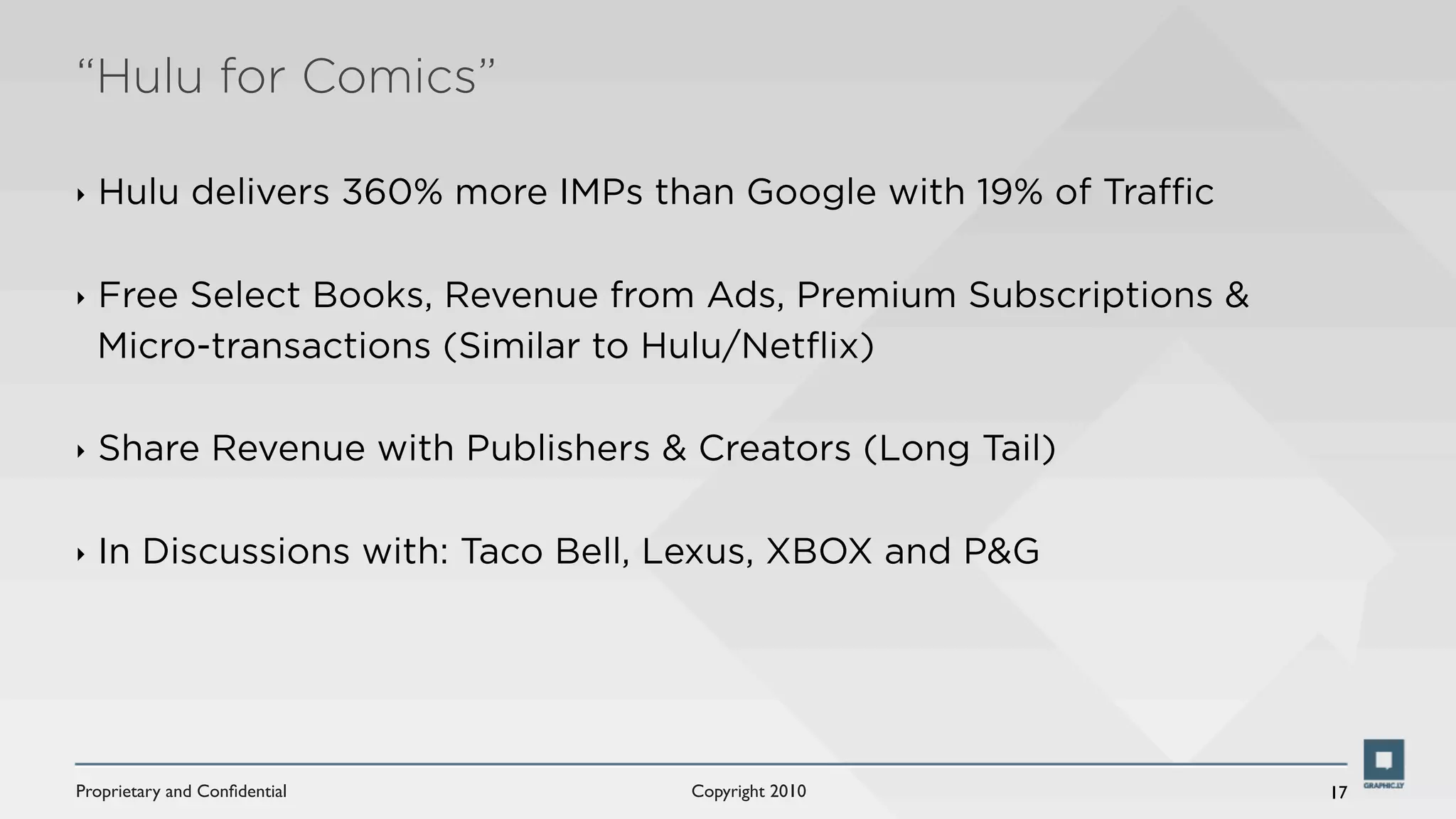 “Hulu for Comics”

‣   Hulu delivers 360% more IMPs than Google with 19% of Traﬃc

‣   Free Select Books, Revenue from Ads, Premium Subscriptions &
    Micro-transactions (Similar to Hulu/Netﬂix)

‣   Share Revenue with Publishers & Creators (Long Tail)

‣   In Discussions with: Taco Bell, Lexus, XBOX and P&G




Proprietary and Conﬁdential         Copyright 2010                 17
 