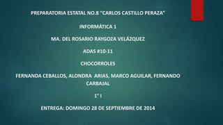 PREPARATORIA ESTATAL NO.8 “CARLOS CASTILLO PERAZA” 
INFORMÁTICA 1 
MA. DEL ROSARIO RAYGOZA VELÁZQUEZ 
ADAS #10-11 
CHOCORROLES 
FERNANDA CEBALLOS, ALONDRA ARIAS, MARCO AGUILAR, FERNANDO 
CARBAJAL 
1° I 
ENTREGA: DOMINGO 28 DE SEPTIEMBRE DE 2014 
 