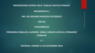 PREPARATORIA ESTATAL NO.8 “CARLOS CASTILLO PERAZA” 
INFORMÁTICA 1 
MA. DEL ROSARIO RAYGOZA VELÁZQUEZ 
ADA #2 
CHOCORROLES 
FERNANDA CEBALLOS, ALONDRA ARIAS, CARLOS CASTILLO, FERNANDO 
CARBAJAL 
1° I 
ENTREGA: VIERNES 12 DE DICIEMBRE 2014 
 