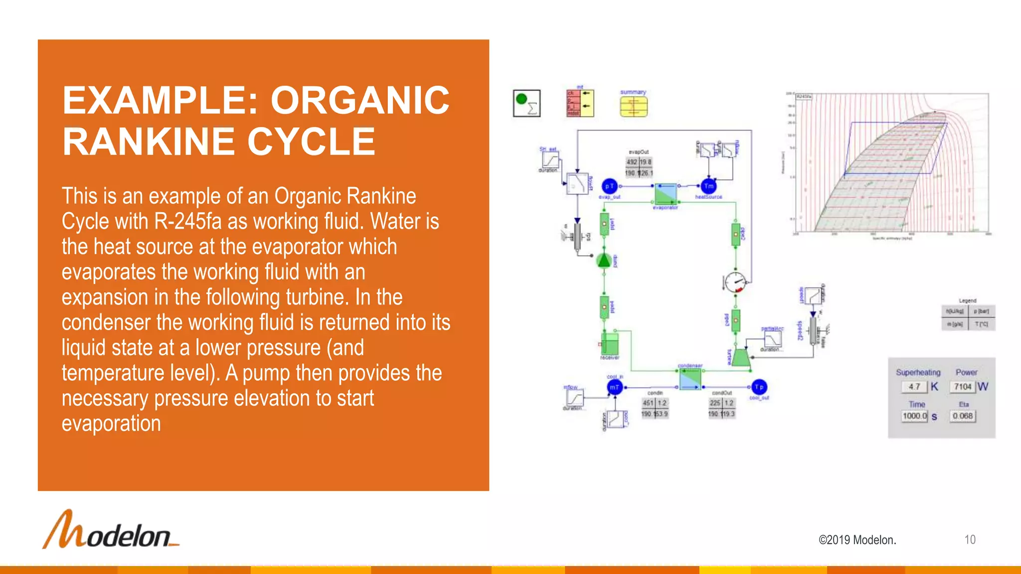 ©2019 Modelon.
EXAMPLE: ORGANIC
RANKINE CYCLE
This is an example of an Organic Rankine
Cycle with R-245fa as working fluid. Water is
the heat source at the evaporator which
evaporates the working fluid with an
expansion in the following turbine. In the
condenser the working fluid is returned into its
liquid state at a lower pressure (and
temperature level). A pump then provides the
necessary pressure elevation to start
evaporation
10
 