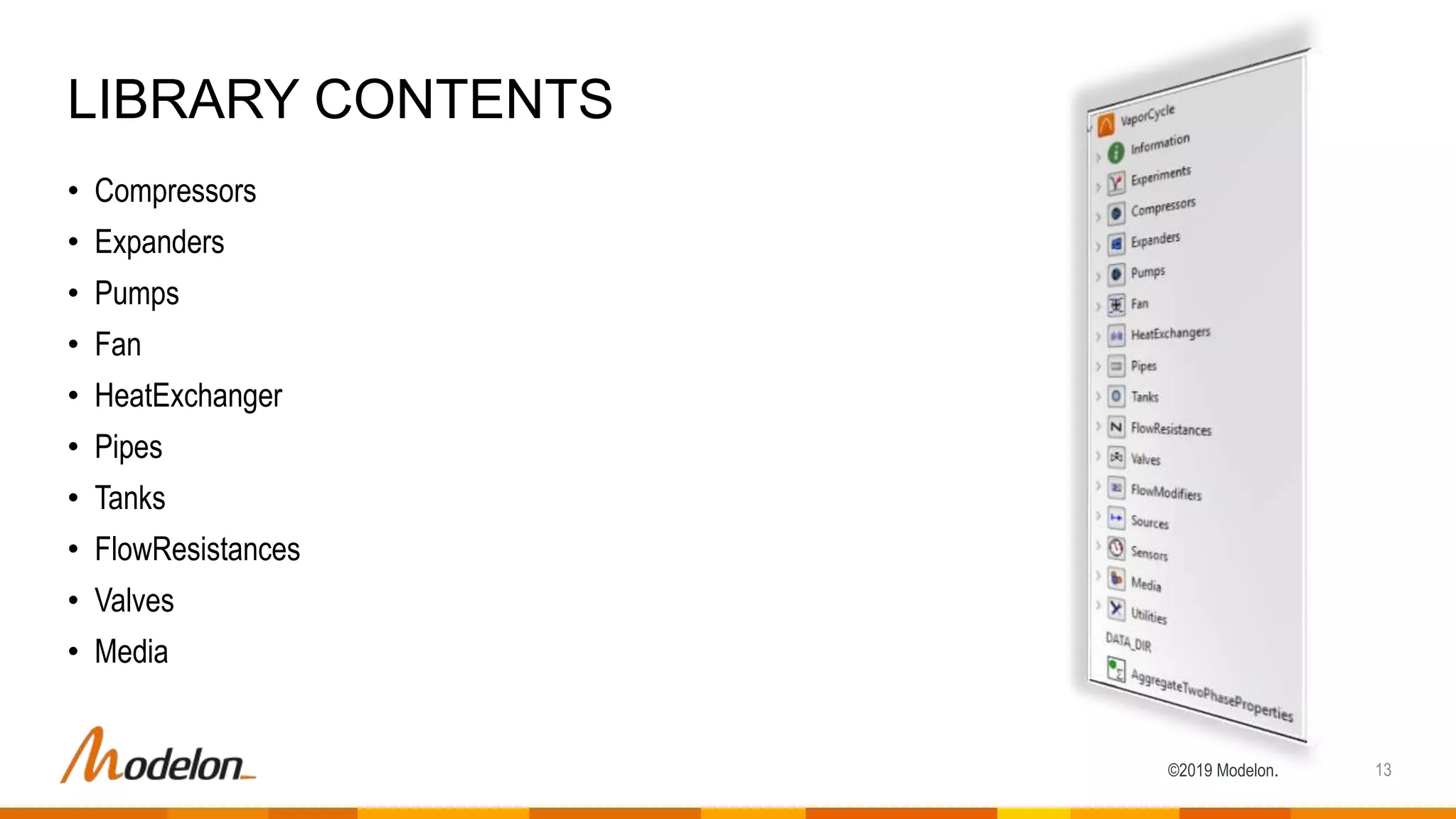 ©2019 Modelon.
• Compressors
• Expanders
• Pumps
• Fan
• HeatExchanger
• Pipes
• Tanks
• FlowResistances
• Valves
• Media
LIBRARY CONTENTS
13
 