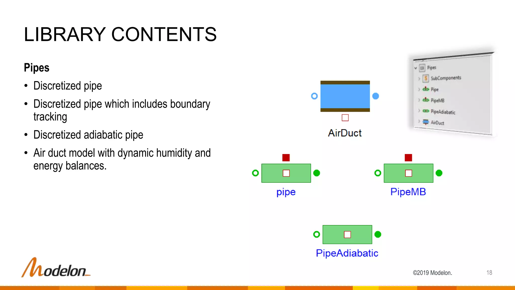 ©2019 Modelon.
Pipes
• Discretized pipe
• Discretized pipe which includes boundary
tracking
• Discretized adiabatic pipe
• Air duct model with dynamic humidity and
energy balances.
LIBRARY CONTENTS
18
 