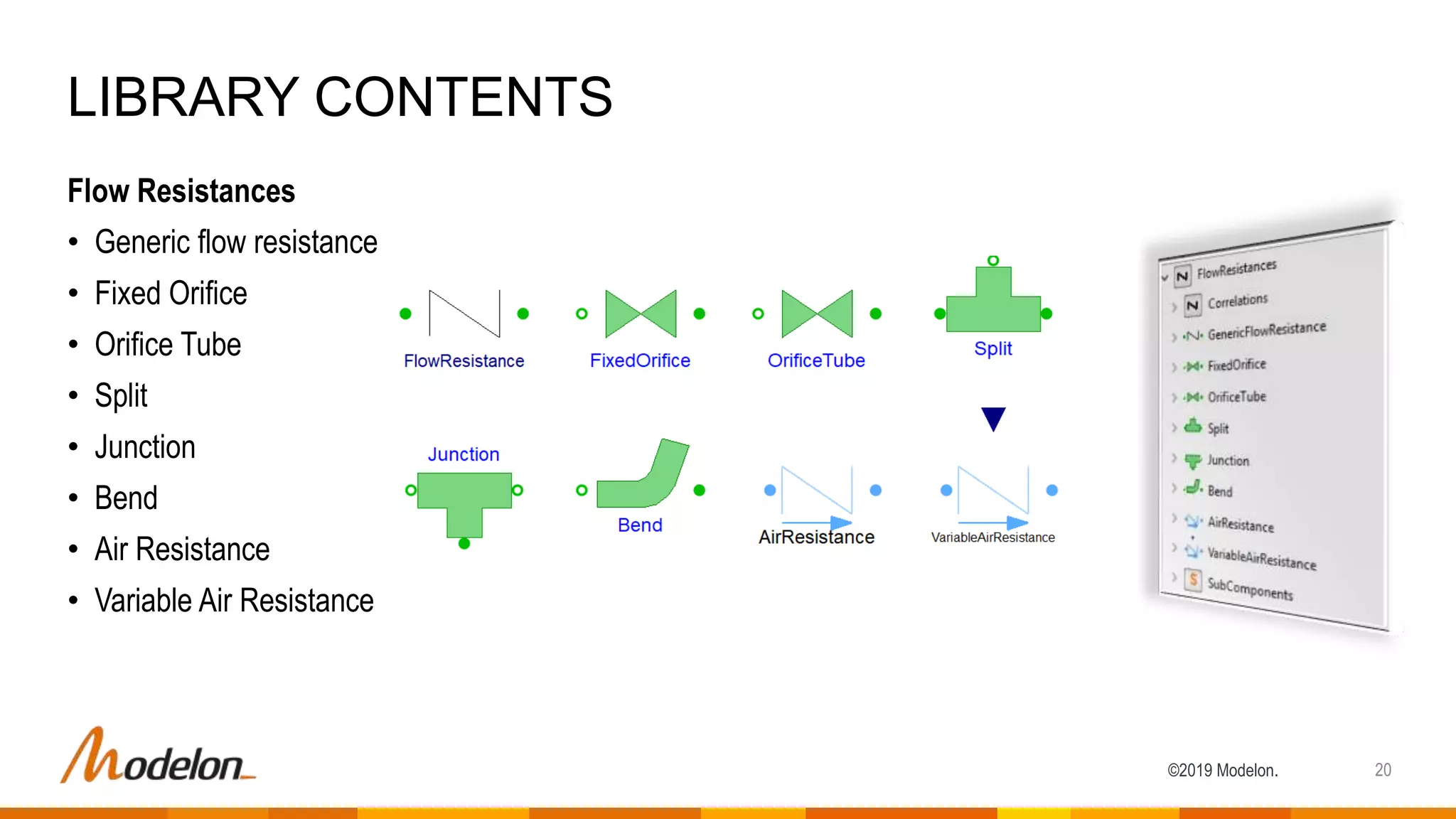 ©2019 Modelon.
Flow Resistances
• Generic flow resistance
• Fixed Orifice
• Orifice Tube
• Split
• Junction
• Bend
• Air Resistance
• Variable Air Resistance
LIBRARY CONTENTS
20
 