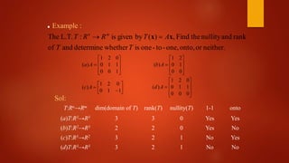  Example :
neither.oronto,one,-to-oneiswhetherdetermineandof
rankandnullitytheFind,)(bygivenis:L.T.The
TT
ATRRT mn
xx 









100
110
021
)( Aa









00
10
21
)( Ab






110
021
)( Ac









000
110
021
)( Ad
Sol:
T:Rn→Rm dim(domain of T) rank(T) nullity(T) 1-1 onto
(a)T:R3→R3 3 3 0 Yes Yes
(b)T:R2→R3 2 2 0 Yes No
(c)T:R3→R2 3 2 1 No Yes
(d)T:R3→R3 3 2 1 No No
 