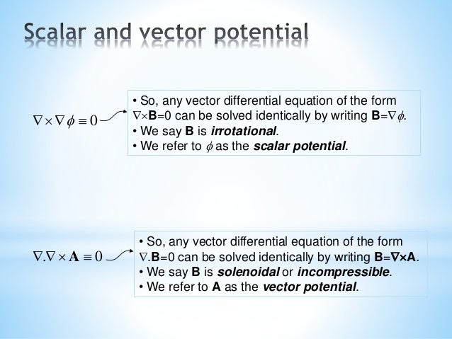 Vector line equation functions math finding vectors