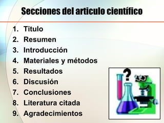 Secciones del articulo científico
1. Titulo
2. Resumen
3. Introducción
4. Materiales y métodos
5. Resultados
6. Discusión
7. Conclusiones
8. Literatura citada
9. Agradecimientos
 
