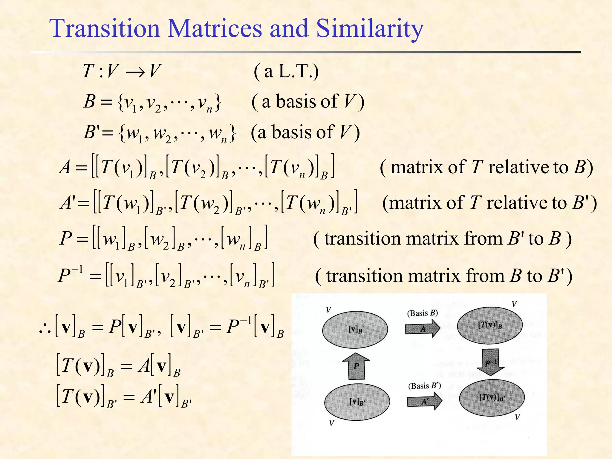 Transition Matrices and Similarity
)ofbasis(a},,,{'
)ofbasisa(},,,{
)L.T.a(:
21
21
VwwwB
VvvvB
VVT
n
n


=
=
→
[ ] [ ] [ ][ ] )torelativeofmatrix()(,,)(,)( 21 BTvTvTvTA BnBB
=
[ ] [ ] [ ][ ] )'torelativeof(matrix)(,,)(,)(' ''2'1 BTwTwTwTA BnBB
=
[ ] [ ] [ ][ ] )to'frommatrixntransitio(,,, 21 BBwwwP BnBB
=
[ ] [ ] [ ][ ] )'tofrommatrixntransitio(,,, ''2'1
1
BBvvvP BnBB
=−
[ ] [ ] [ ] [ ]BBBB PP vvvv 1
'', −
==∴
[ ] [ ]
[ ] [ ] '' ')(
)(
BB
BB
AT
AT
vv
vv
=
=
 