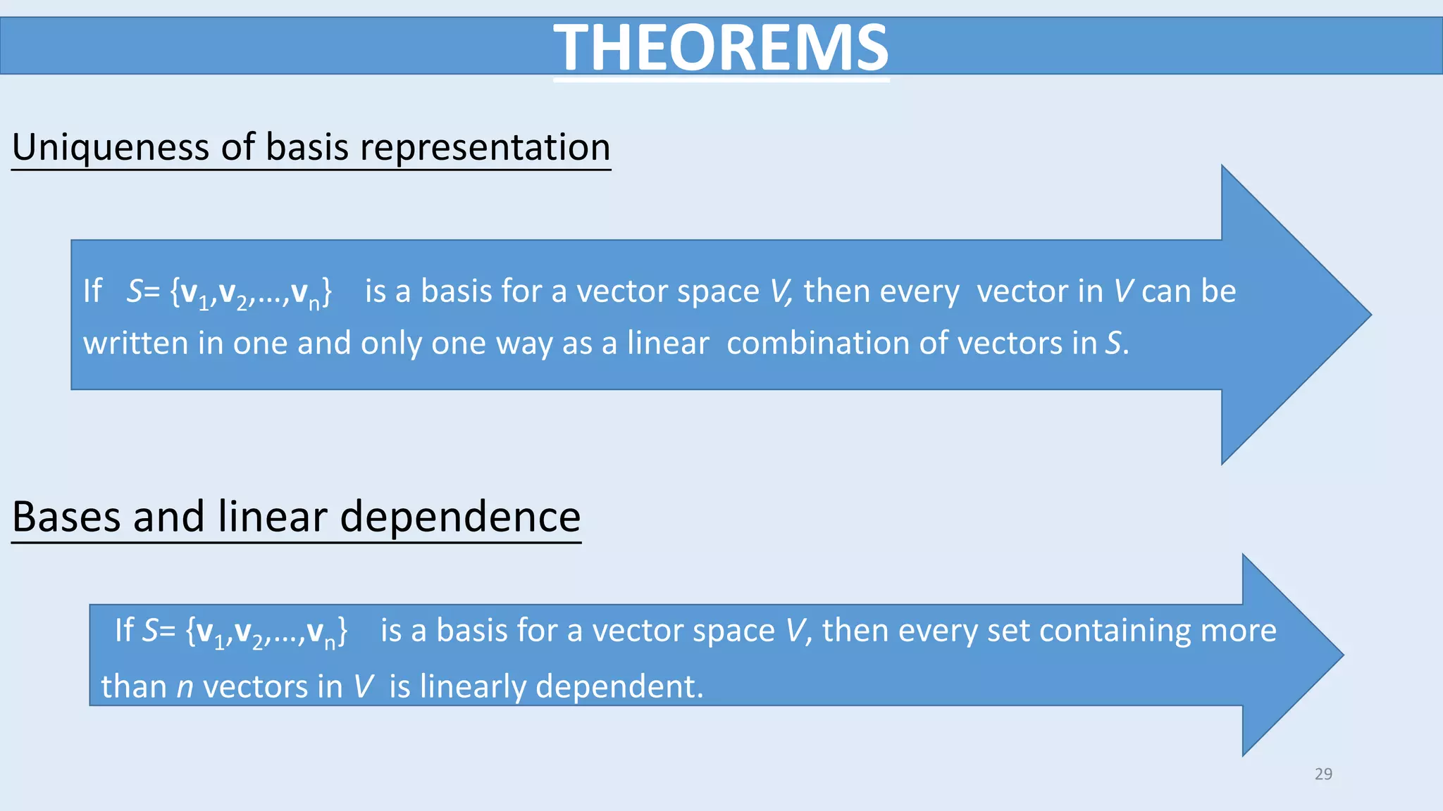 29
THEOREMS
Uniqueness of basis representation
If S= {v1,v2,…,vn} is a basis for a vector space V, then every vector in V can be
written in one and only one way as a linear combination of vectors in S.
If S= {v1,v2,…,vn} is a basis for a vector space V, then every set containing more
than n vectors in V is linearly dependent.
Bases and linear dependence
 