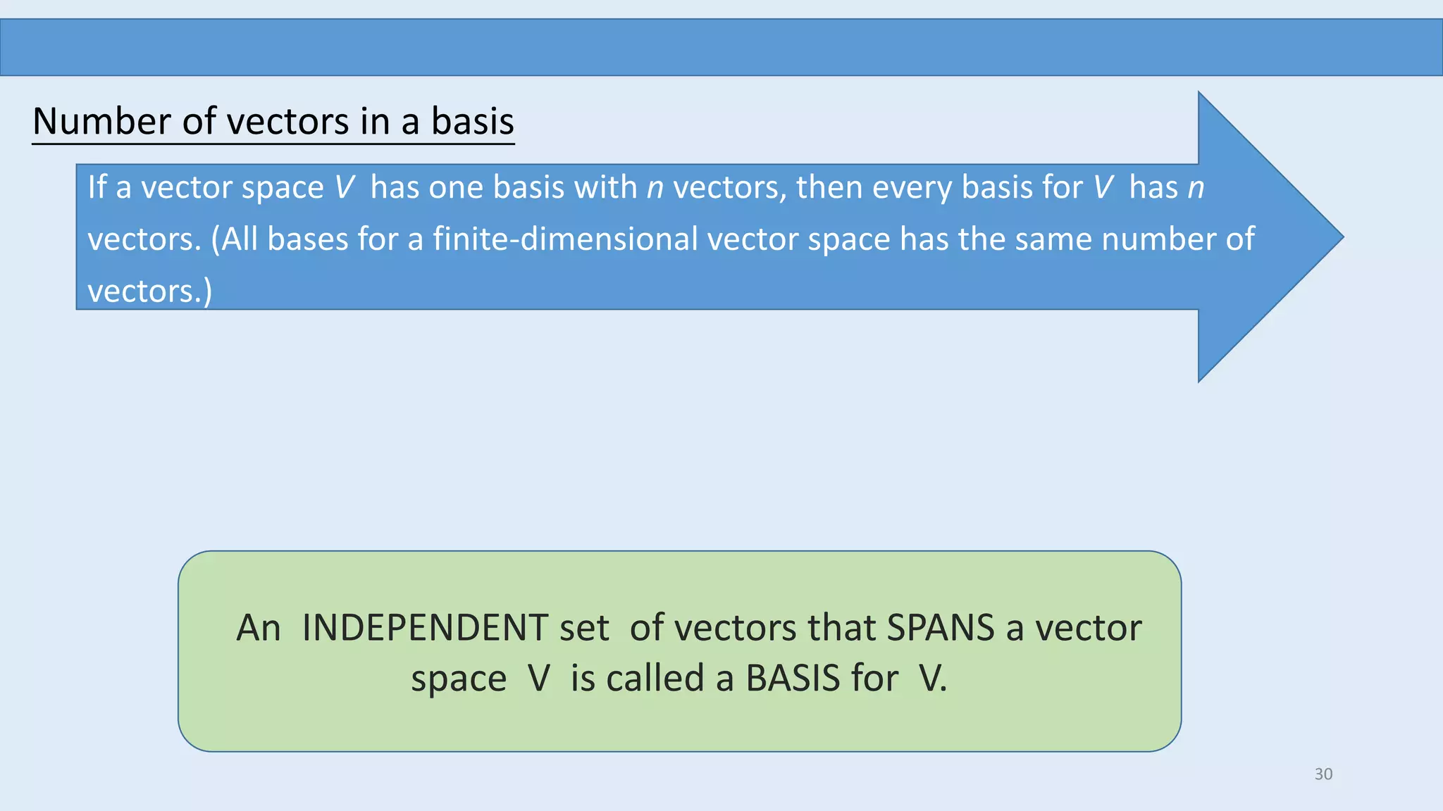 30
If a vector space V has one basis with n vectors, then every basis for V has n
vectors. (All bases for a finite-dimensional vector space has the same number of
vectors.)
Number of vectors in a basis
An INDEPENDENT set of vectors that SPANS a vector
space V is called a BASIS for V.
 