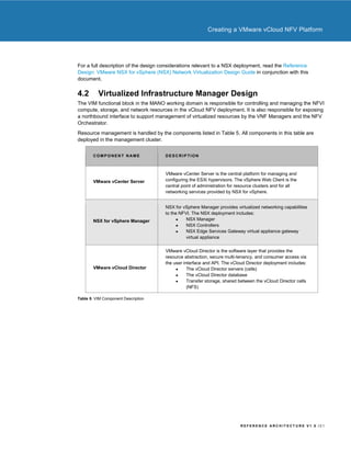 VMware vCloud NFV Reference Architecture | PDF