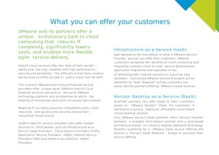 What you can offer your customers
VMware and its partners offer a
unique, evolutionary path to cloud
computing that reduces IT
complexity, significantly lowers
costs, and enables more flexible,
agile service delivery.
Hybrid cloud services offer the ‘best of both worlds’ –
agility and low cost, together with high performance,
security and portability. The difficulty is that most vendors
are focused on either private or public cloud, but not both.
This is where VMware Hybrid Cloud Powered service
providers offer unique value. VMware Hybrid Cloud
Powered services are built on the same VMware
technology platform and architecture on which the
majority of enterprises have built virtualized data centres.
Meaning IT can easily provision compatible public cloud
resources, and quickly and securely extend their
virtualized infrastructure.
vCAN is ideal for service providers who offer hosted
services to third parties, such as Infrastructure-as-a-
Service (IaaS) Providers, Cloud Service Providers (CSPs),
Application Service Providers (ASPs), Internet Service
Providers (ISPs) and Platform as a Service (PaaS)
Providers.
Infrastructure-as-a-Service (IaaS):
IaaS represents the foundation of what a VMware Service
Provider partner can offer their customers. VMware
customers recognise the benefits of cloud computing and
frequently consider cloud for new service deployments,
application migrations and upgrades in lieu
of refreshing their internal systems or acquiring new
hardware. Contracted VMware Service Providers will be
identified as “laaS Powered” so that customers can
easily identify partners offering VMware based services.
Horizon Desktop-as-a-Service (DaaS):
Qualified partners can offer DaaS to their customers
based on VMware Horizon™ DaaS. For customers, it
represents a quickly deployed, affordable cloud-based
virtual desktop solution.
Only VMware Horizon DaaS platform offers Service Provider
partners a scalable multi-tenant solution with a grid-based
architecture based on industry leading vSphere® technology.
Partners qualifying for a VMware DaaS service offering will
receive a ‘Horizon DaaS Powered’ badge to promote their
service offering.
 