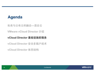 14 Confidential
Agenda
私有与公有云的融合—混合云
VMware vCloud Director 介绍
vCloud Director 基础设施即服务
vCloud Director 安全多租户技术
vCloud Director 体系结构
 