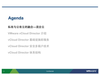 2 Confidential
Agenda
私有与公有云的融合—混合云
VMware vCloud Director 介绍
vCloud Director 基础设施即服务
vCloud Director 安全多租户技术
vCloud Director 体系结构
 
