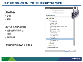 29 Confidential
通过用户控制和策略，IT部门可维护对IT资源的控制
用户策略
• 定额
• 租约
基于角色的访问控制
• 虚拟应用的编辑权
• 共享
• 目录创建
使用已有的LDAP目录服务
 