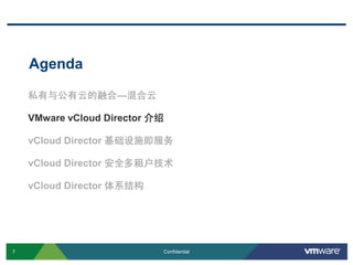 7 Confidential
Agenda
私有与公有云的融合—混合云
VMware vCloud Director 介绍
vCloud Director 基础设施即服务
vCloud Director 安全多租户技术
vCloud Director 体系结构
 
