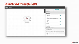 VMware vCloud Director at Jamcracker Cloud Management Platform | PPTX