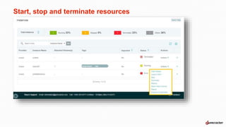 VMware vCloud Director at Jamcracker Cloud Management Platform | PPTX