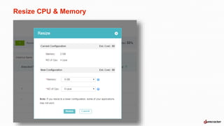 VMware vCloud Director at Jamcracker Cloud Management Platform | PPTX