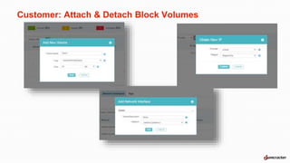 VMware vCloud Director at Jamcracker Cloud Management Platform | PPTX