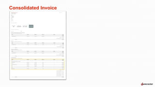 VMware vCloud Director at Jamcracker Cloud Management Platform | PPTX