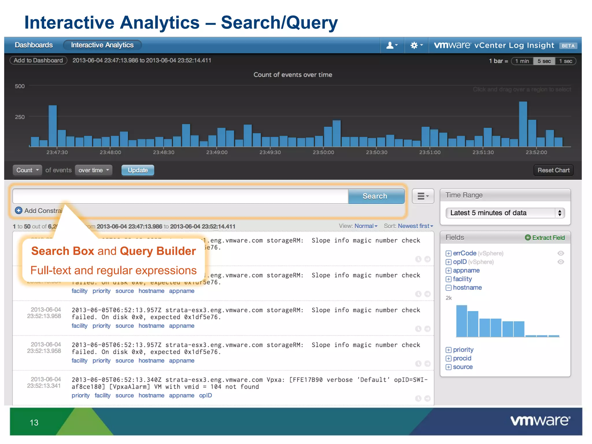 13
Search Box and Query Builder
Full-text and regular expressions
Interactive Analytics – Search/Query
 