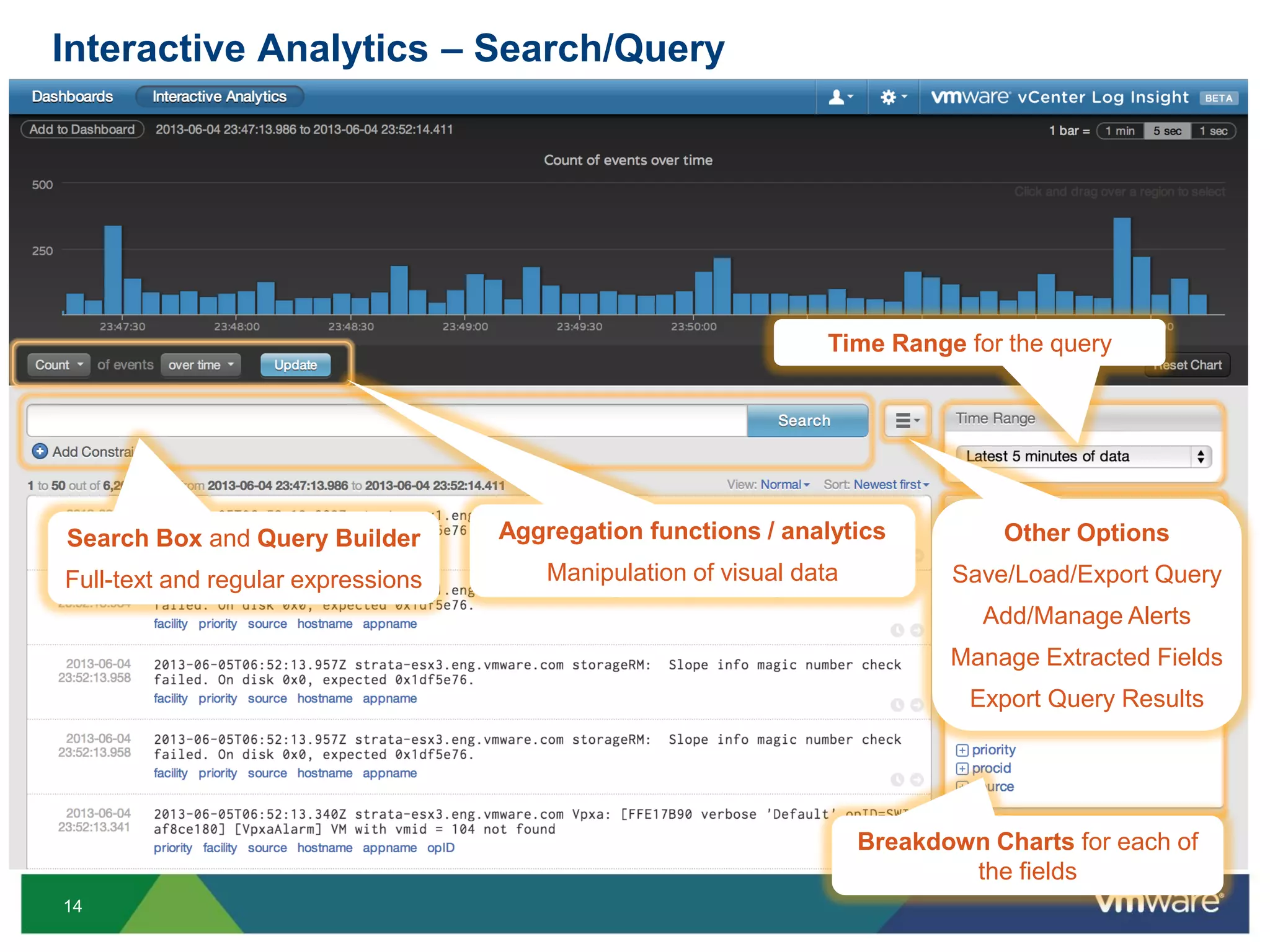 14
Search Box and Query Builder
Full-text and regular expressions
Time Range for the query
Breakdown Charts for each of
the fields
Other Options
Save/Load/Export Query
Add/Manage Alerts
Manage Extracted Fields
Export Query Results
Interactive Analytics – Search/Query
Aggregation functions / analytics
Manipulation of visual data
 
