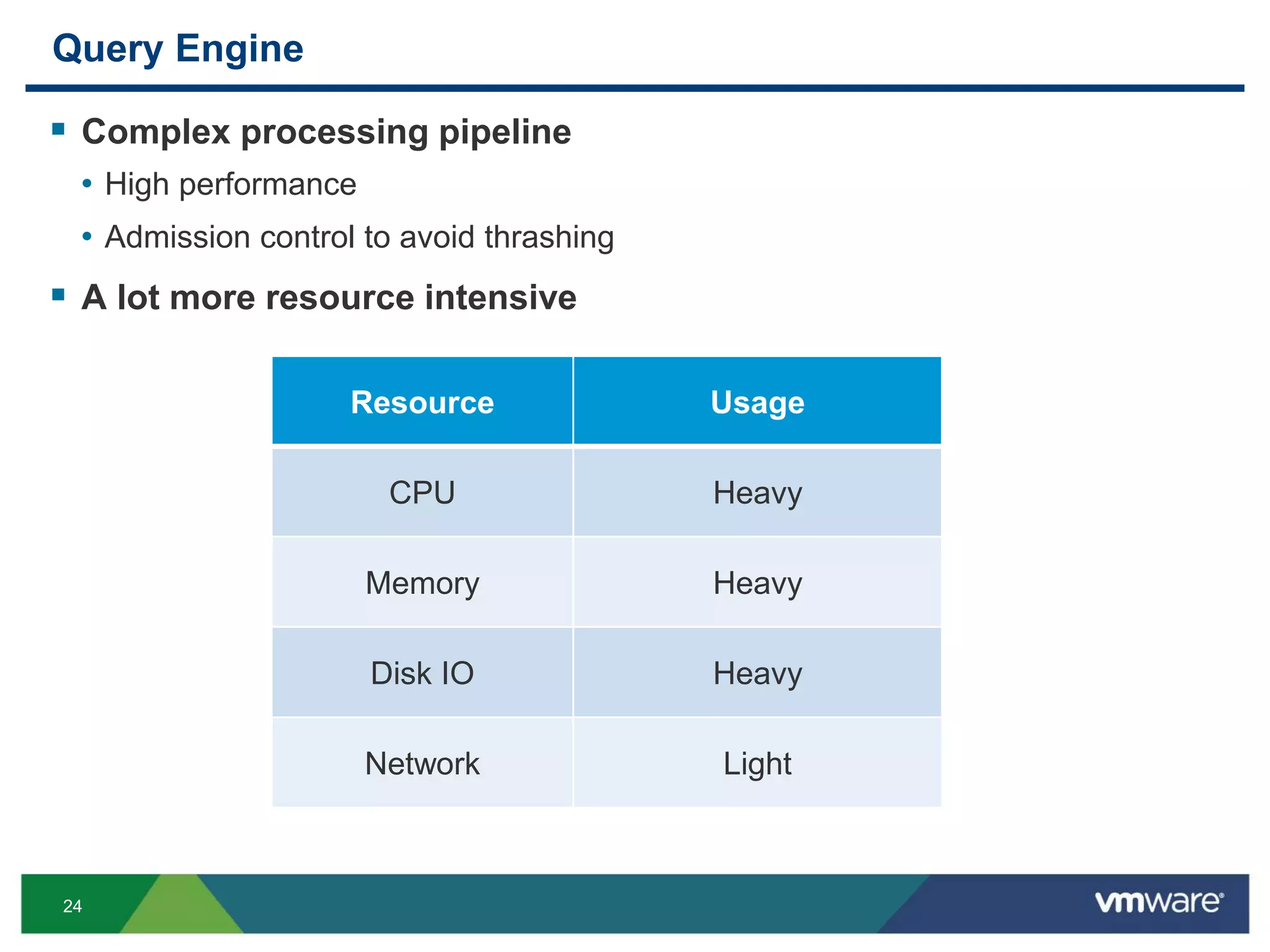 24
Query Engine
 Complex processing pipeline
• High performance
• Admission control to avoid thrashing
 A lot more resource intensive
Resource Usage
CPU Heavy
Memory Heavy
Disk IO Heavy
Network Light
 