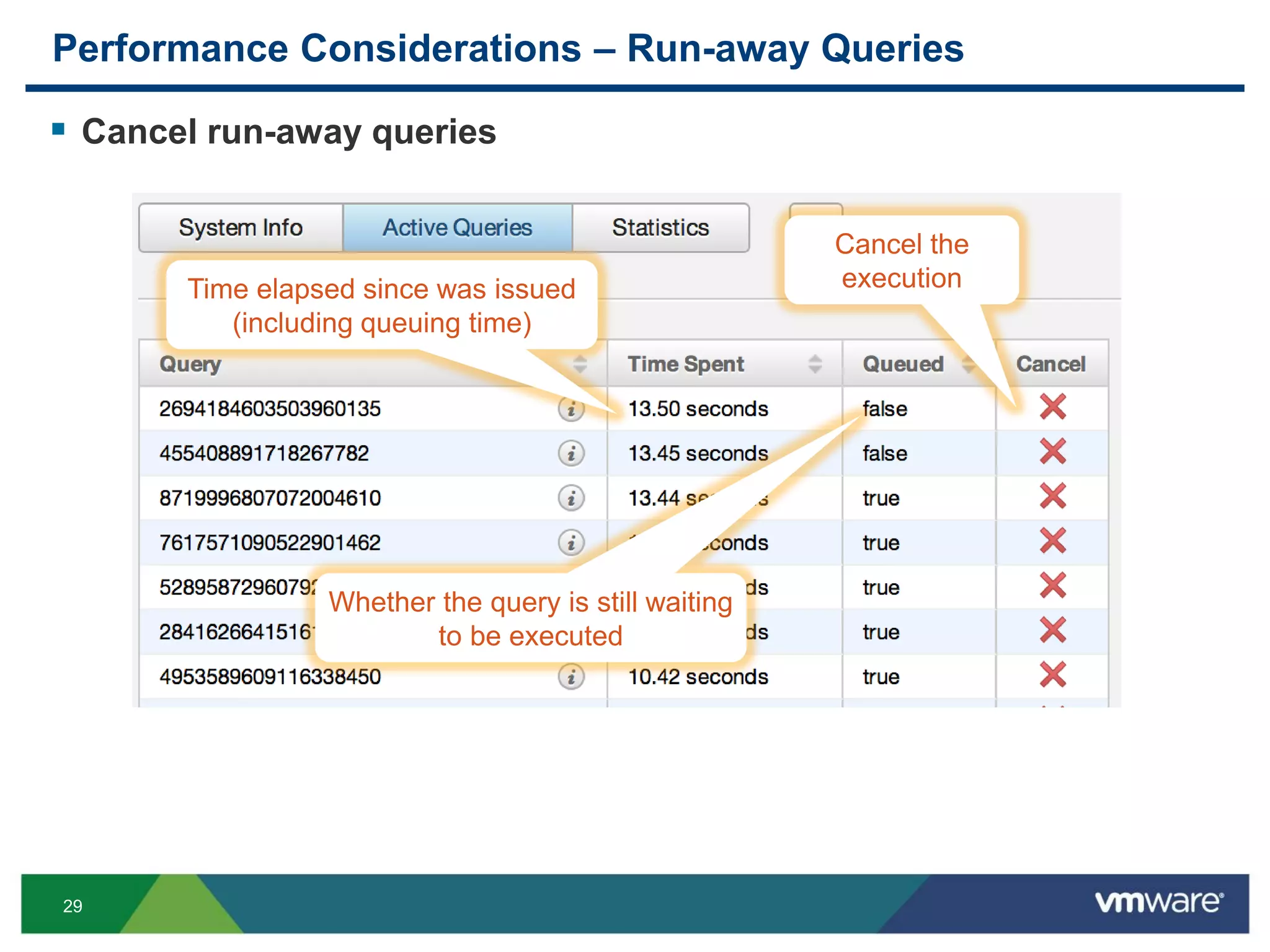 29
Performance Considerations – Run-away Queries
 Cancel run-away queries
Time elapsed since was issued
(including queuing time)
Whether the query is still waiting
to be executed
Cancel the
execution
 