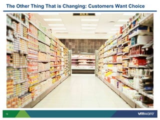 12
The Other Thing That is Changing: Customers Want Choice
 