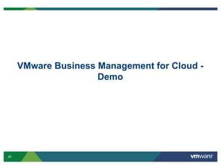 28
VMware Business Management for Cloud -
Demo
 