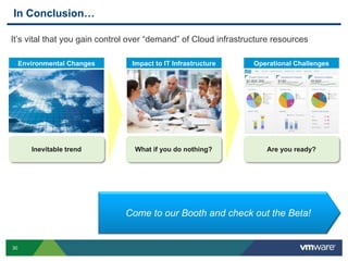 30
Impact to IT Infrastructure
In Conclusion…
Environmental Changes Operational Challenges
It’s vital that you gain control over “demand” of Cloud infrastructure resources
Inevitable trend What if you do nothing? Are you ready?
Come to our Booth and check out the Beta!
 