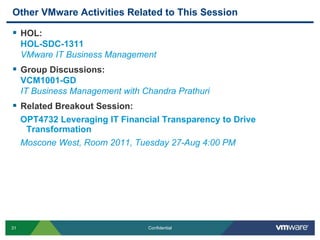 31 Confidential
Other VMware Activities Related to This Session
 HOL:
HOL-SDC-1311
VMware IT Business Management
 Group Discussions:
VCM1001-GD
IT Business Management with Chandra Prathuri
 Related Breakout Session:
OPT4732 Leveraging IT Financial Transparency to Drive
Transformation
Moscone West, Room 2011, Tuesday 27-Aug 4:00 PM
 