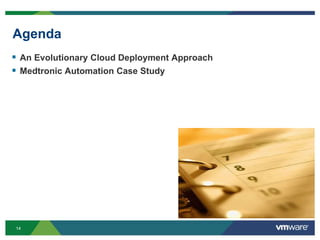 14
Agenda
 An Evolutionary Cloud Deployment Approach
 Medtronic Automation Case Study
 