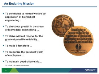 15
 To contribute to human welfare by
application of biomedical
engineering …
 To direct our growth in the areas
of biomedical engineering …
 To strive without reserve for the
greatest possible reliability…
 To make a fair profit …
 To recognize the personal worth
of employees …
 To maintain good citizenship…
An Enduring Mission
Our founder Earl Bakken with medallion
 