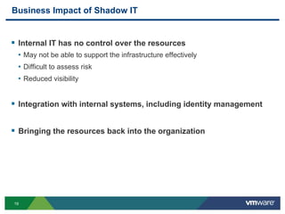 19
Business Impact of Shadow IT
 Internal IT has no control over the resources
• May not be able to support the infrastructure effectively
• Difficult to assess risk
• Reduced visibility
 Integration with internal systems, including identity management
 Bringing the resources back into the organization
 