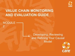 VALUE CHAIN MONITORING
 AND EVALUATION GUIDE

MODULE
2

             Developing, Reviewing
            and Refining Your Causal
                     Model
 