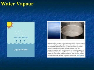Water Vapour
 