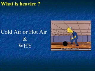 What is heavier ?
Cold Air or Hot Air
&
WHY
 