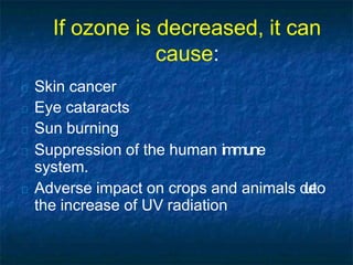 If ozone is decreased, it can
cause:
Skin cancer
Eye cataracts
Sun burning
Suppression of the human immune
system.
Adverse impact on crops and animals dueto
the increase of UV radiation
 