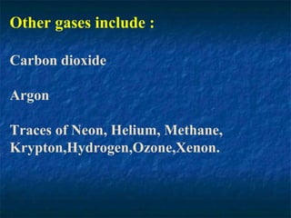 Other gases include :
Carbon dioxide
Argon
Traces of Neon, Helium, Methane,
Krypton,Hydrogen,Ozone,Xenon.
 