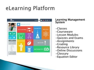 Learning Management 
System 
•Classes 
•Courseware 
•Lesson Modules 
•Quizzes and Exams 
•Assignments 
•Grading 
•Resource Library 
•Online Discussions 
•Glossary 
•Equation Editor 
 