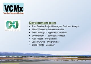 Development team
• Paul Burch – Project Manager / Business Analyst
• Mark Wileniec – Business Analyst
• Dean Holroyd – Application Architect
• Lee Melhorn – Technical Architect
• Alex Flegel – Programmer
• Jason Crump – Programmer
• Chad Frentz - Designer
 