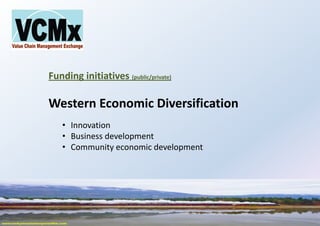Funding initiatives (public/private)
Western Economic Diversification
• Innovation
• Business development
• Community economic development
 