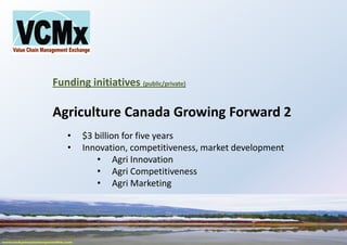 Funding initiatives (public/private)
Agriculture Canada Growing Forward 2
• $3 billion for five years
• Innovation, competitiveness, market development
• Agri Innovation
• Agri Competitiveness
• Agri Marketing
 