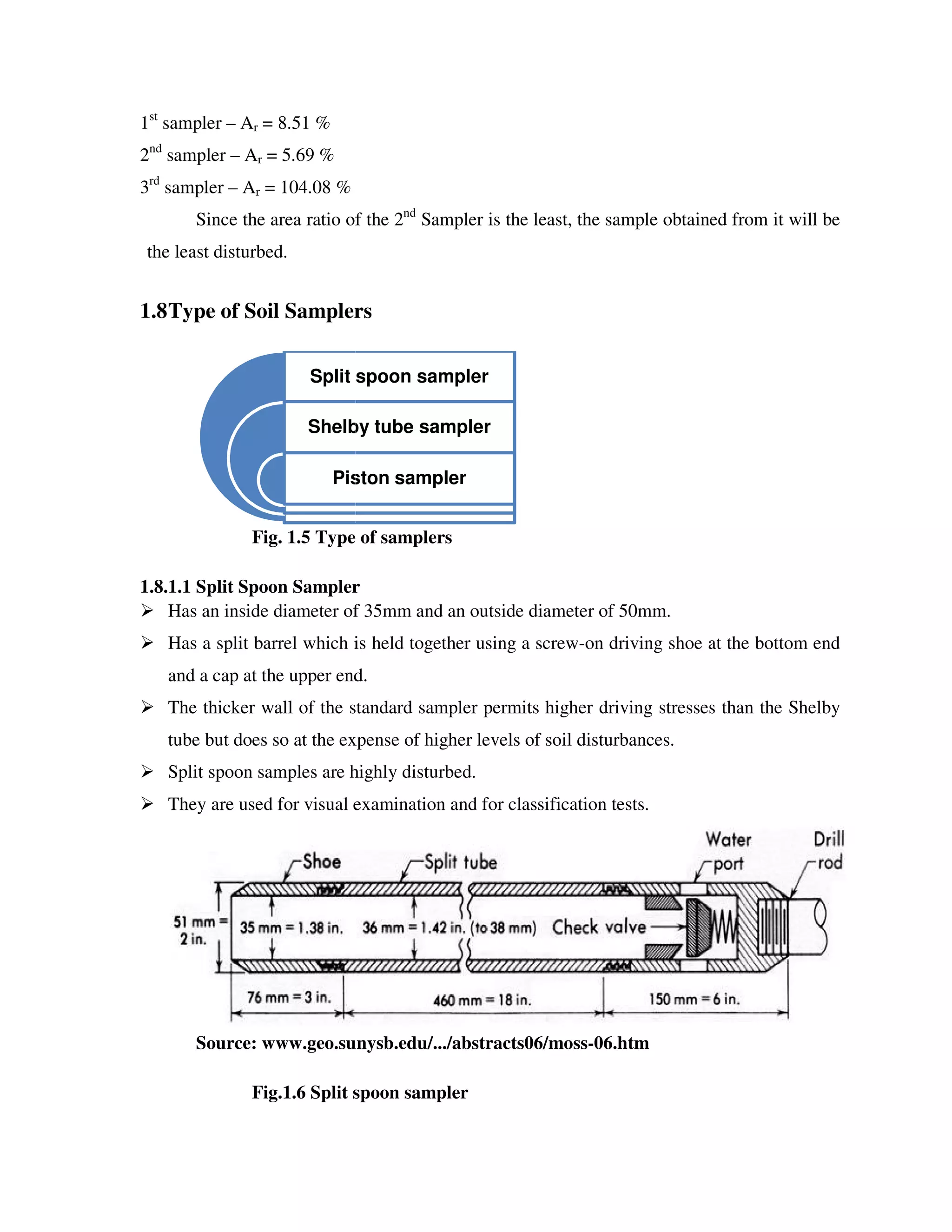 1st
sampler – Ar = 8.51 %
2nd
sampler – Ar = 5.69 %
3rd
sampler – Ar = 104.08 %
Since the area ratio of the 2
the least disturbed.
1.8Type of Soil Samplers
Fig. 1.5 Type of samplers
1.8.1.1 Split Spoon Sampler
Has an inside diameter of 35mm and an outside diameter of 50mm.
Has a split barrel which is held together
and a cap at the upper end.
The thicker wall of the standard sampler permits higher driving stresses than the Shelby
tube but does so at the expense of higher levels of soil disturbances.
Split spoon samples are highly disturbed.
They are used for visual examination and for classification tests.
Source: www.geo.sunysb.edu/.../abstracts06/moss
Fig.1.6 Split spoon sampler
Split spoon sampler
Shelby tube sampler
Piston sampler
Since the area ratio of the 2nd
Sampler is the least, the sample obtained from it will be
Type of Soil Samplers
Fig. 1.5 Type of samplers
Split Spoon Sampler
as an inside diameter of 35mm and an outside diameter of 50mm.
Has a split barrel which is held together using a screw-on driving shoe at the bottom end
and a cap at the upper end.
The thicker wall of the standard sampler permits higher driving stresses than the Shelby
tube but does so at the expense of higher levels of soil disturbances.
are highly disturbed.
They are used for visual examination and for classification tests.
Source: www.geo.sunysb.edu/.../abstracts06/moss-06.htm
spoon sampler
Split spoon sampler
Shelby tube sampler
Piston sampler
is the least, the sample obtained from it will be
on driving shoe at the bottom end
The thicker wall of the standard sampler permits higher driving stresses than the Shelby
 