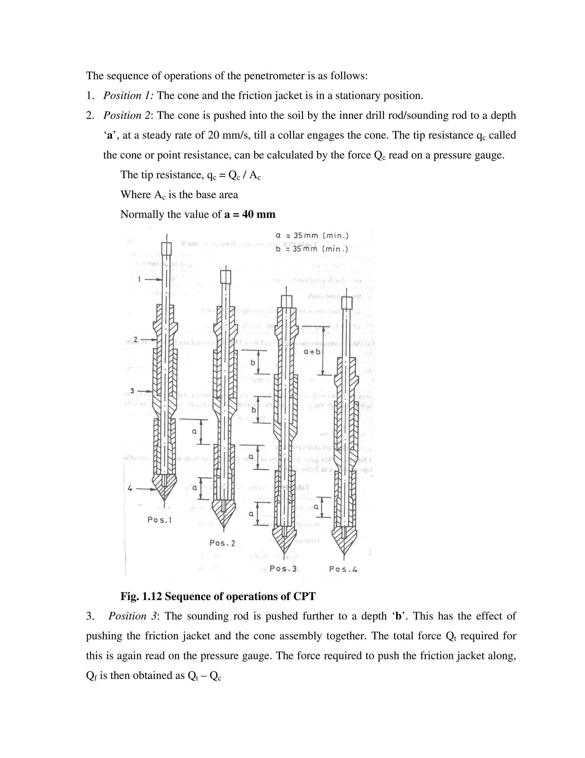 The sequence of operations of the penetrometer is as follows:
1. Position 1: The cone and the friction jacket is in a stationary position.
2. Position 2: The cone is pushed into the soil by the inner drill rod/sounding rod to a depth
‘a’, at a steady rate of 20 mm/s, till a collar engages the cone. The tip resistance qc called
the cone or point resistance, can be calculated by the force Qc read on a pressure gauge.
The tip resistance, qc = Qc / Ac
Where Ac is the base area
Normally the value of a = 40 mm
Fig. 1.12 Sequence of operations of CPT
3. Position 3: The sounding rod is pushed further to a depth ‘b’. This has the effect of
pushing the friction jacket and the cone assembly together. The total force Qt required for
this is again read on the pressure gauge. The force required to push the friction jacket along,
Qf is then obtained as Qt – Qc
 