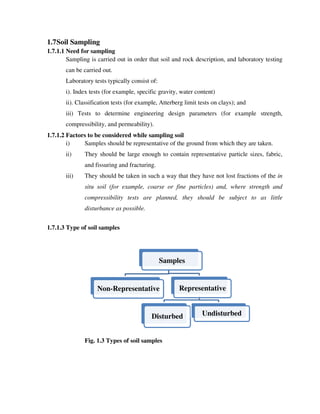 1.7Soil Sampling
1.7.1.1 Need for sampling
Sampling is carried out in order that soil and rock description, and laboratory testing
can be carried out.
Laboratory tests typically consist of:
i). Index tests (for example, specific gravity, water content)
ii). Classification tests (for example, Atterberg limit tests on clays); and
iii) Tests to determine engineering design parameters (for example strength,
compressibility, and permeability).
1.7.1.2 Factors to be considered while sampling soil
i) Samples should be representative of the ground from which they are taken.
ii) They should be large enough t
and fissuring and fracturing.
iii) They should be taken in such a way that they have not lost fractions of the
situ soil (for example, coarse or fine particles) and, where strength and
compressibility tests a
disturbance as possible.
1.7.1.3 Type of soil samples
Fig. 1.3 Types of soil samples
Non-Representative
Sampling is carried out in order that soil and rock description, and laboratory testing
Laboratory tests typically consist of:
. Index tests (for example, specific gravity, water content)
lassification tests (for example, Atterberg limit tests on clays); and
ests to determine engineering design parameters (for example strength,
compressibility, and permeability).
Factors to be considered while sampling soil
Samples should be representative of the ground from which they are taken.
They should be large enough to contain representative particle sizes, fabric,
and fissuring and fracturing.
They should be taken in such a way that they have not lost fractions of the
situ soil (for example, coarse or fine particles) and, where strength and
compressibility tests are planned, they should be subject to as little
disturbance as possible.
Type of soil samples
Fig. 1.3 Types of soil samples
Samples
Representative
Disturbed Undisturbed
Representative
Sampling is carried out in order that soil and rock description, and laboratory testing
lassification tests (for example, Atterberg limit tests on clays); and
ests to determine engineering design parameters (for example strength,
Samples should be representative of the ground from which they are taken.
o contain representative particle sizes, fabric,
They should be taken in such a way that they have not lost fractions of the in
situ soil (for example, coarse or fine particles) and, where strength and
re planned, they should be subject to as little
Undisturbed
 